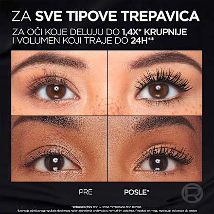 PANORAMA VOLUME MILLION LASHES maskara BLEU L'ORÉAL PARiS