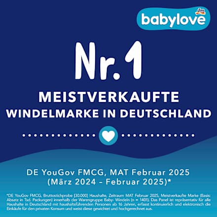 Baby Pants Premium Gr. 7 XXL (17+ kg) Monatspack babylove