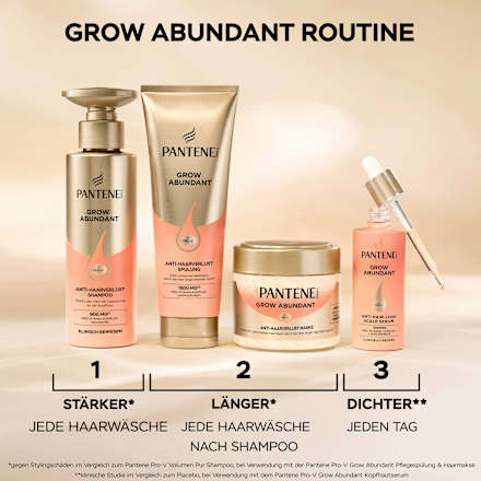 Haarserum Grow Abundant Anti-Haarverlust PANTENE PRO-V