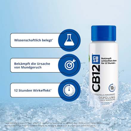 Mundspülung mint CB12