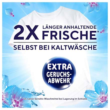 Vollwaschmittel Pulver Aprilfrisch Lenor