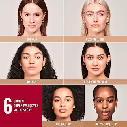 Primer 3w1 Multi Tasker Better Than Filters 002 Fair Light RIMMEL LONDON