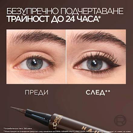 Очна линия Haut Precision, Nr. 20 Brun Leather L'ORÉAL PARiS