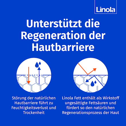 Linola Fett Creme Linola