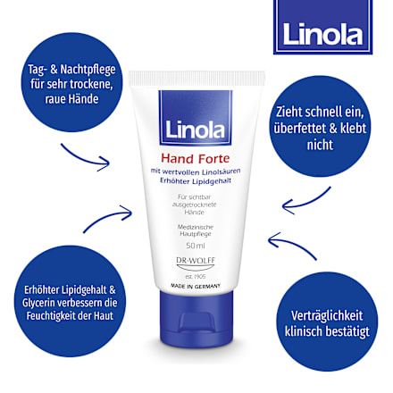 Linola Hand Forte Creme mit wertvollen Linolsäuren, erhöhter Lipidgehalt Linola