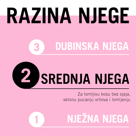 Tretman za kosu Shine Booster  Schwarzkopf GLISS