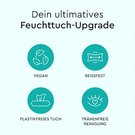 Feuchttücher Gesicht & Hände  LILLYDOO