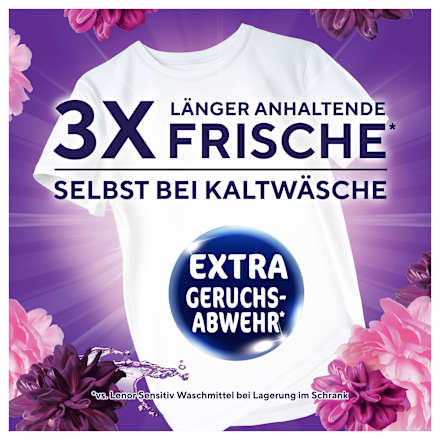 Colorwaschmittel flüssig Amethyst Blütentraum Lenor