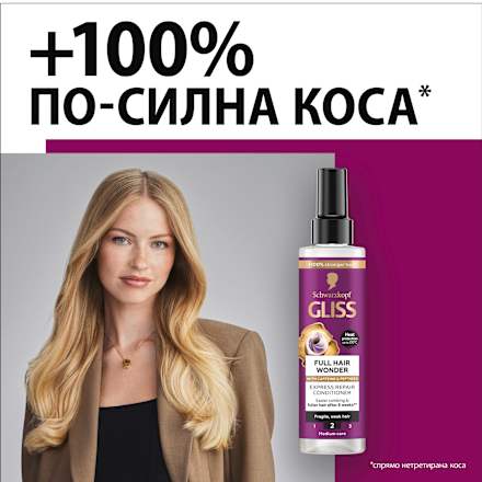 Спрей-балсам Full Hair Wonder с кофеин и пептиди Schwarzkopf GLISS