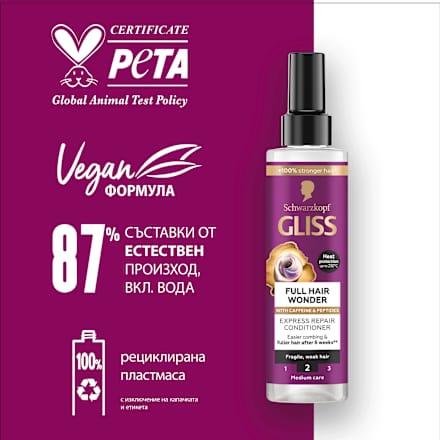 Спрей-балсам Full Hair Wonder с кофеин и пептиди Schwarzkopf GLISS