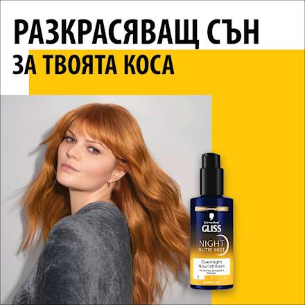 Нощен мист за коса  Schwarzkopf GLISS