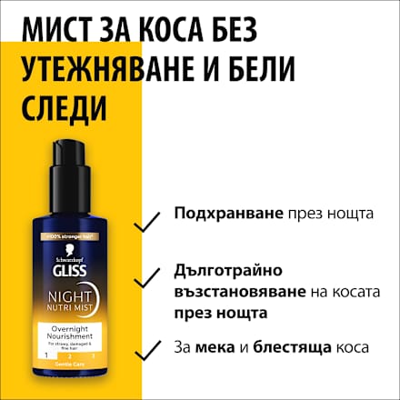 Нощен мист за коса  Schwarzkopf GLISS