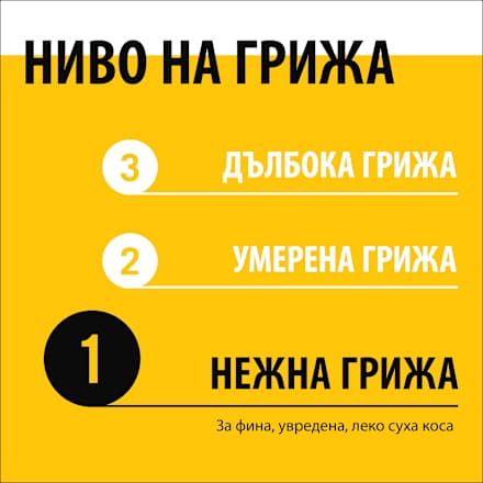 Нощен мист за коса  Schwarzkopf GLISS