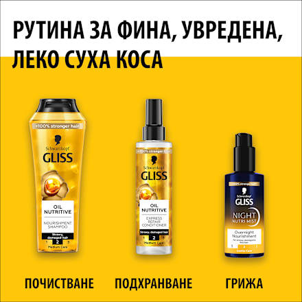 Нощен мист за коса  Schwarzkopf GLISS