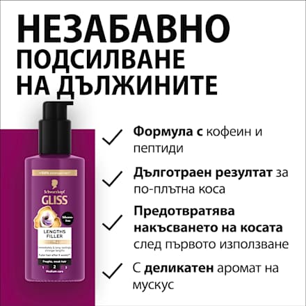 Уплътняващ филър за коса Lengths filler Schwarzkopf GLISS