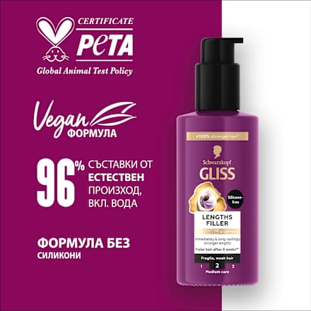 Уплътняващ филър за коса Lengths filler Schwarzkopf GLISS