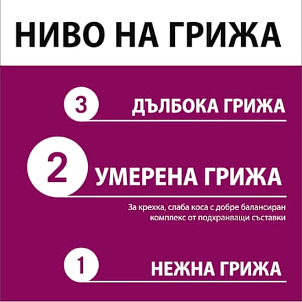 Уплътняващ филър за коса Lengths filler Schwarzkopf GLISS