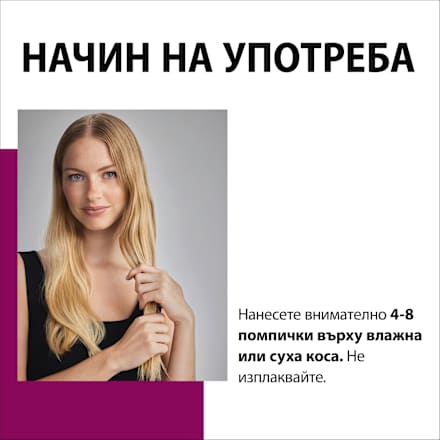 Уплътняващ филър за коса Lengths filler Schwarzkopf GLISS