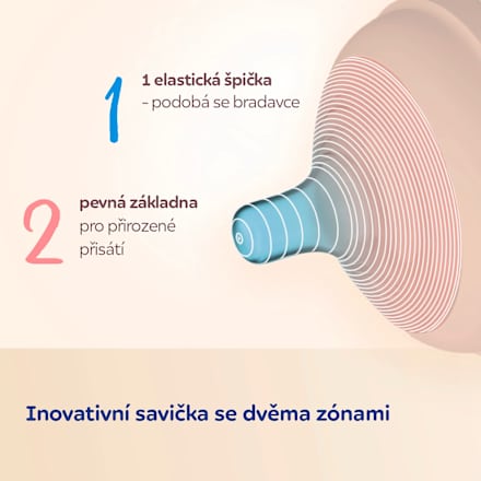 lahev antikoliková Natural Shape 260 ml Canpol babies