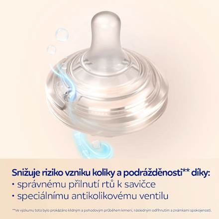 savička antikoliková Natural Shape 6m+ Canpol babies