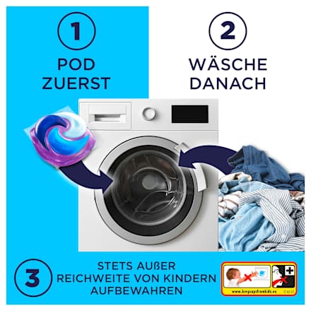 Colorwaschmittel Pods Blütentraum Lenor