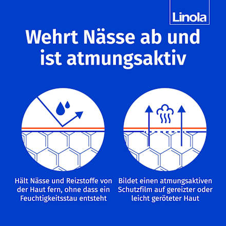 Linola atmungsaktiver Schutz-Balsam Linola