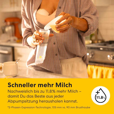 Doppelmilchpumpe Motion InBra, elektrisch Medela