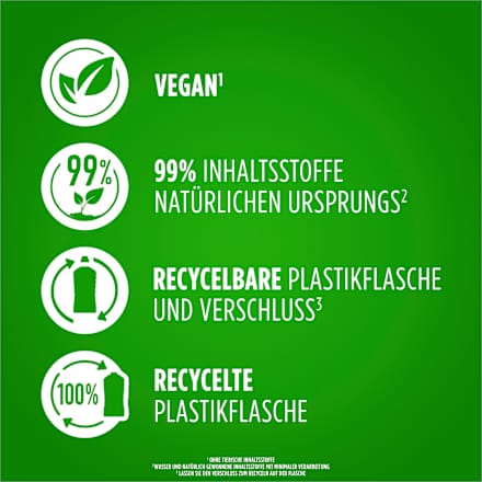 Allzweckreiniger Frühlingsblumen  AJAX