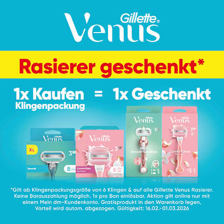 Rasierklingen, Pro Smooth Sensitive Gillette Venus