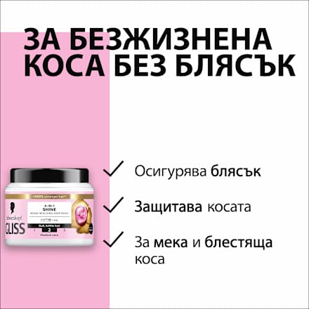 Mаска за коса без блясък Shine 4-in-1 Schwarzkopf GLISS