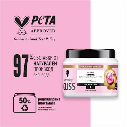 Mаска за коса без блясък Shine 4-in-1 Schwarzkopf GLISS