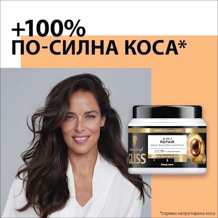 Възстановяваща маска за много изтощена и суха коса Repair 4-in-1 Schwarzkopf GLISS