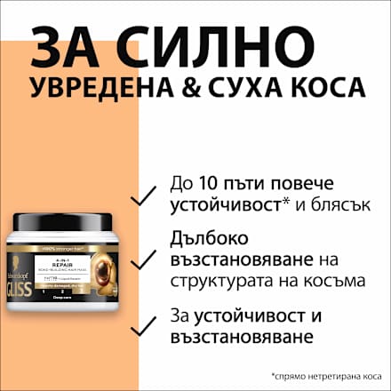 Възстановяваща маска за много изтощена и суха коса Repair 4-in-1 Schwarzkopf GLISS