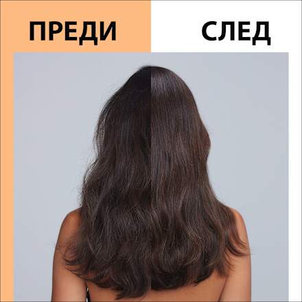 Възстановяваща маска за много изтощена и суха коса Repair 4-in-1 Schwarzkopf GLISS