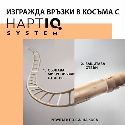 Възстановяваща маска за много изтощена и суха коса Repair 4-in-1 Schwarzkopf GLISS