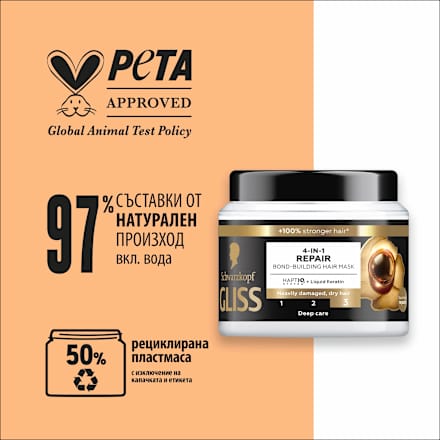 Възстановяваща маска за много изтощена и суха коса Repair 4-in-1 Schwarzkopf GLISS