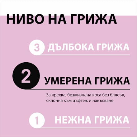 Шампоан за коса Течна коприна Schwarzkopf GLISS