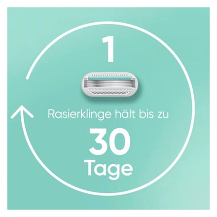 Rasierer, Smooth Sensitive Gillette Venus