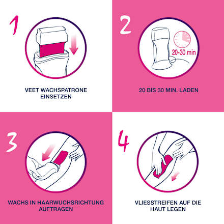 EasyWax Elektrisches Warmwachs Roll-On-System Veet