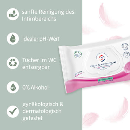 Intimpflegetücher Sensitiv CD