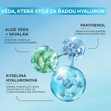 pleťové sérum Hyaluronic Aloe GARNIER SKIN NATURALS