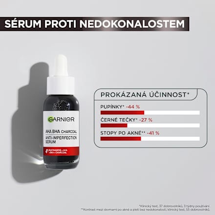 sérum proti nedokonalostem GARNIER PureActive