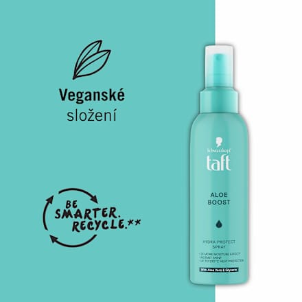 sprej na vlasy Aloe Boost Hydra Protect Schwarzkopf taft