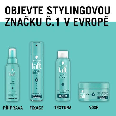 sprej na vlasy Aloe Boost Hydra Protect Schwarzkopf taft