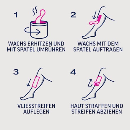 Zuckerpaste mit Vanilleduft Veet