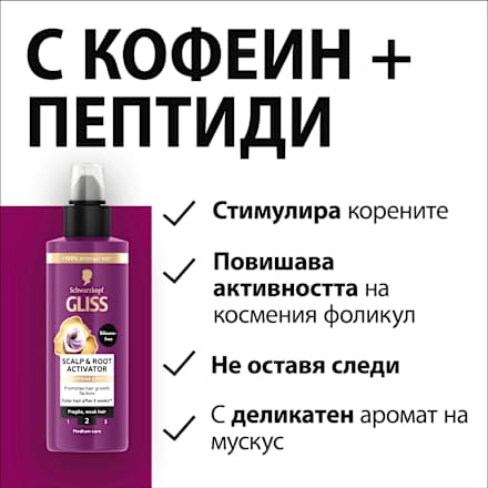 Активиращ серум за скалп и корени  Schwarzkopf GLISS