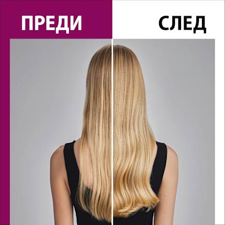 Активиращ серум за скалп и корени  Schwarzkopf GLISS