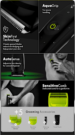 Elektrischer Rasierer, Labs Body & Intimate Gillette