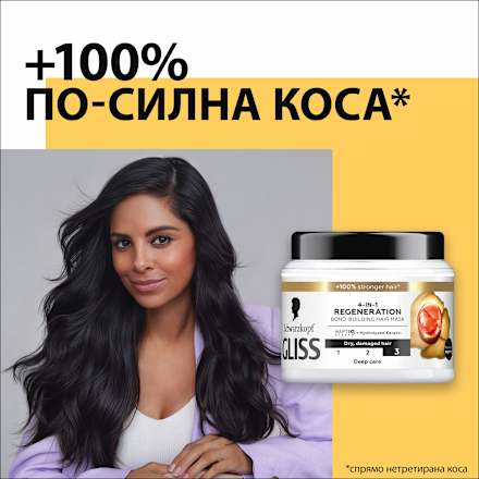 Регенерираща маска за суха коса Regeneration 4-in-1  Schwarzkopf GLISS