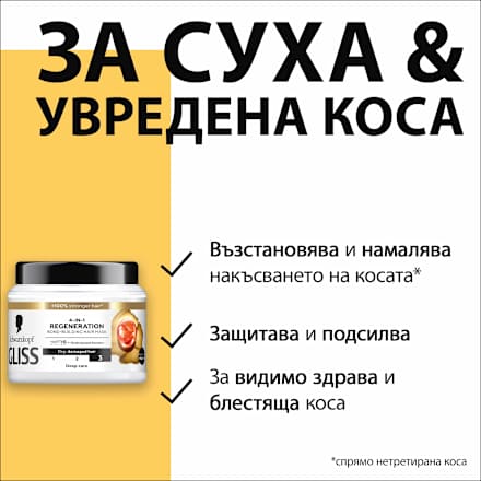 Регенерираща маска за суха коса Regeneration 4-in-1  Schwarzkopf GLISS